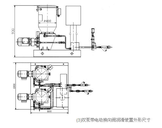 DRB-P系列电动润滑泵及装置